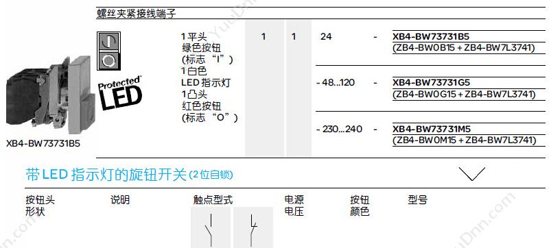 施耐德 Schneider XALB01C XB2（1孔） 按钮盒