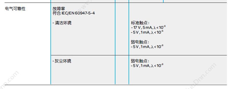 施耐德 Schneider XALB01C XB2（1孔） 按钮盒