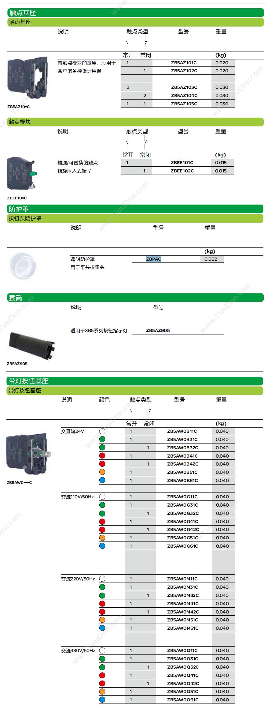 施耐德 Schneider ZB5AW0M41C  红色 1NO 220V 带灯按钮基座