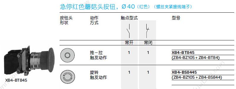 施耐德 Schneider XALB01C XB2（1孔） 按钮盒