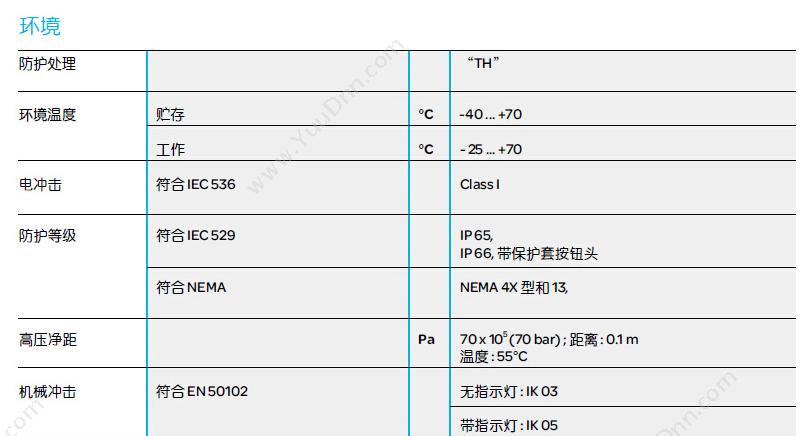 施耐德 Schneider XALB01C XB2（1孔） 按钮盒