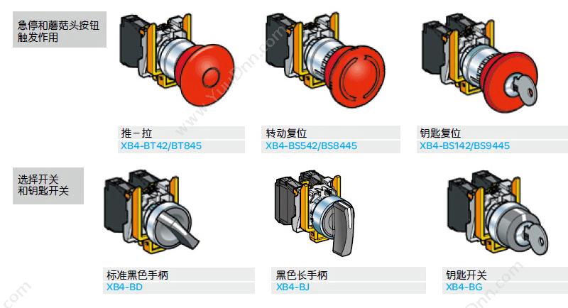 施耐德 Schneider XALB01C XB2（1孔） 按钮盒