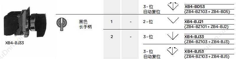 施耐德 Schneider XALB01C XB2（1孔） 按钮盒