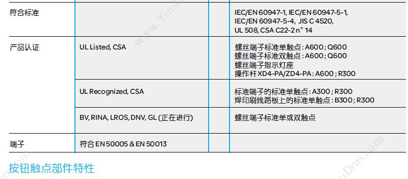 施耐德 Schneider XALB01C XB2（1孔） 按钮盒