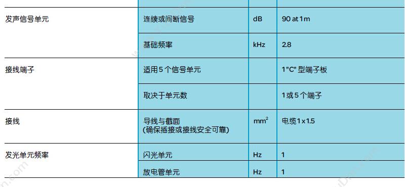 施耐德 Schneider XACA009 机械互锁 按钮盒