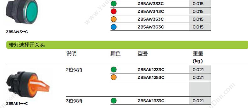 施耐德 Schneider ZB5AL232 按钮头