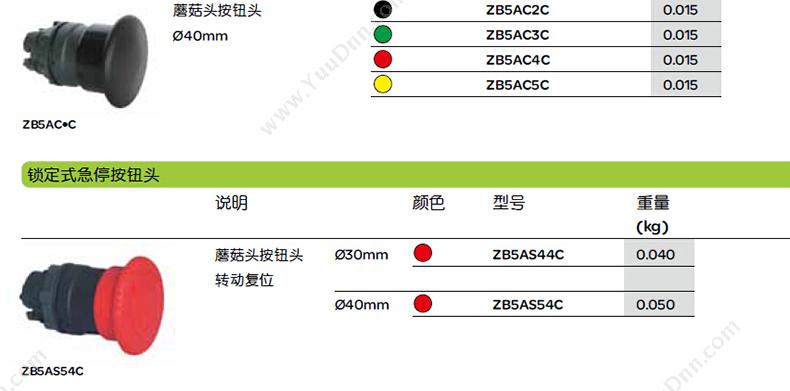 施耐德 Schneider ZB5AL232 按钮头