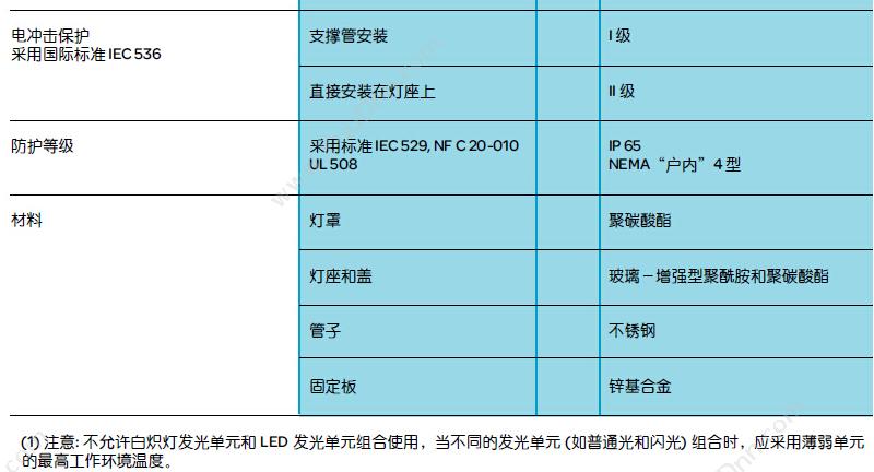 施耐德 Schneider XACA009 机械互锁 按钮盒