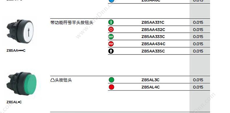 施耐德 Schneider ZB5AL232 按钮头