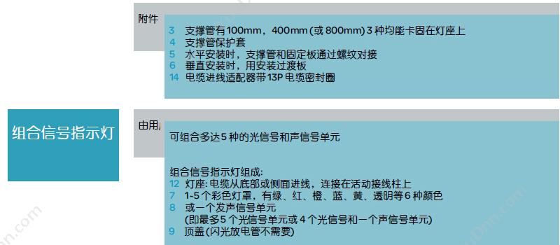 施耐德 Schneider XACA009 机械互锁 按钮盒