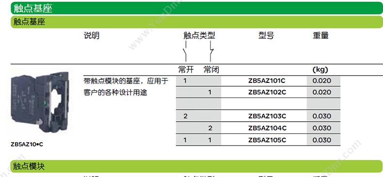 施耐德 Schneider ZB5AL232 按钮头