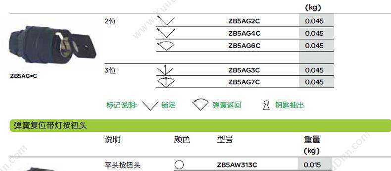 施耐德 Schneider ZB5AL232 按钮头