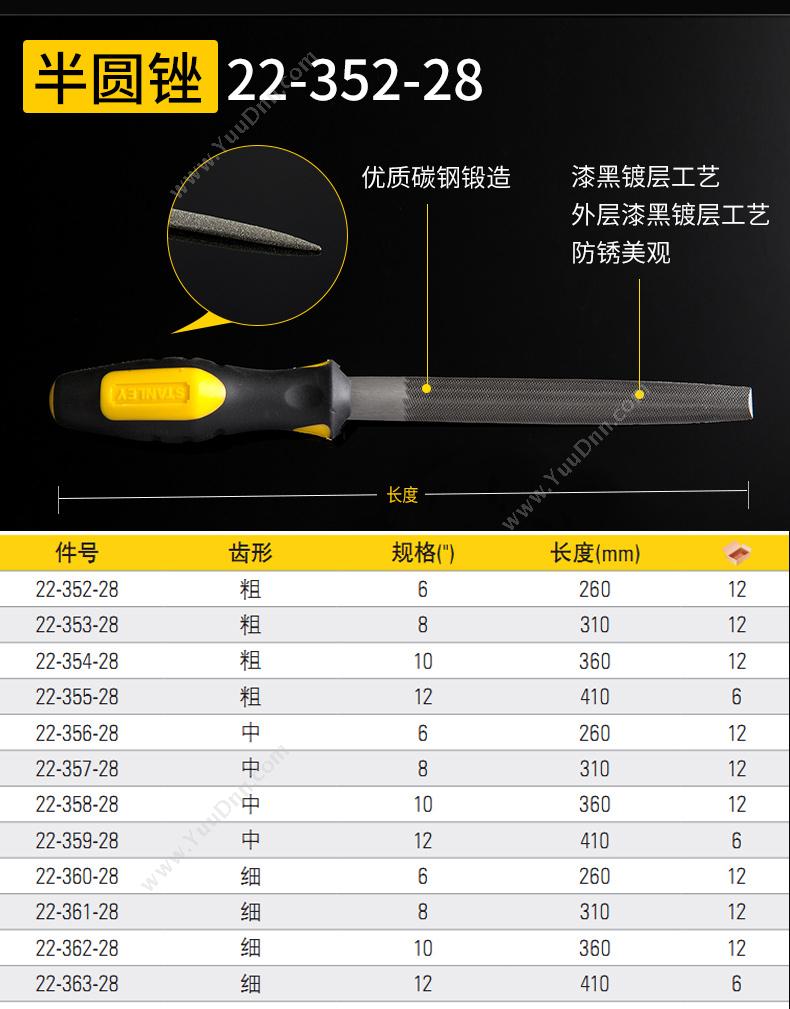 史丹利 Stanley 22-352-28 粗齿半圆 6