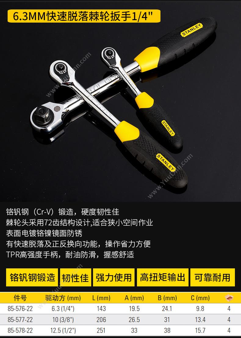 史丹利 Stanley 85-578-22 12.5mm系列胶柄快速脱落棘轮扳手 两用扳手