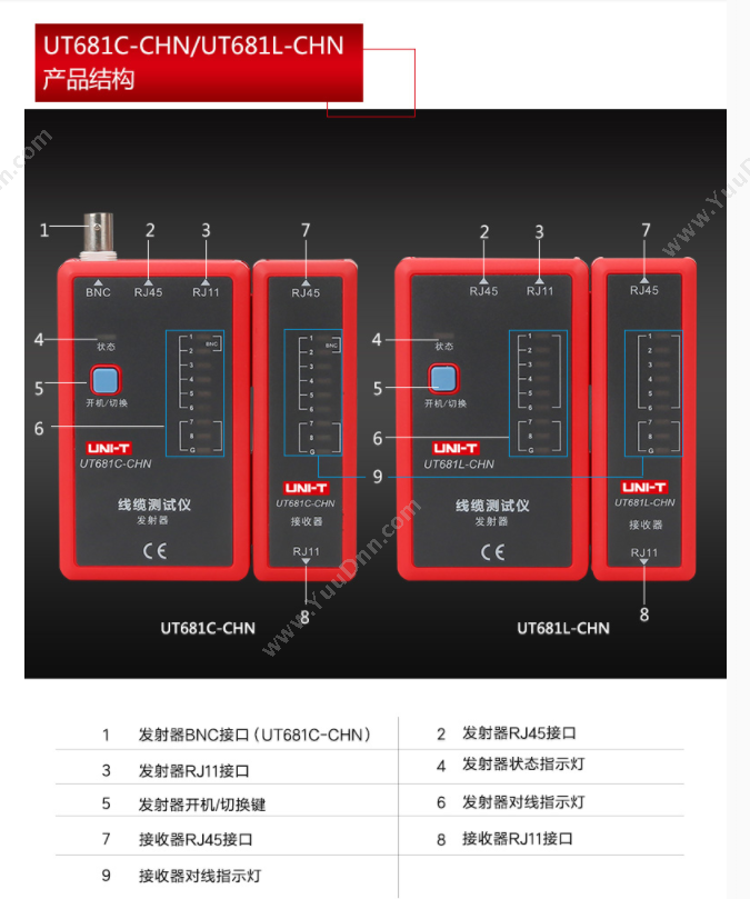 优利德 UNI-T UT681L 测试仪 其它电工仪表