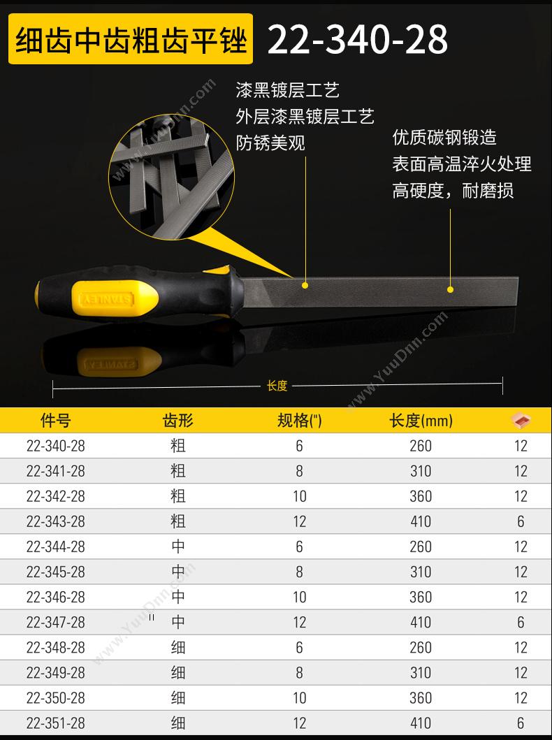 史丹利 Stanley 22-344-28 中齿平 锉