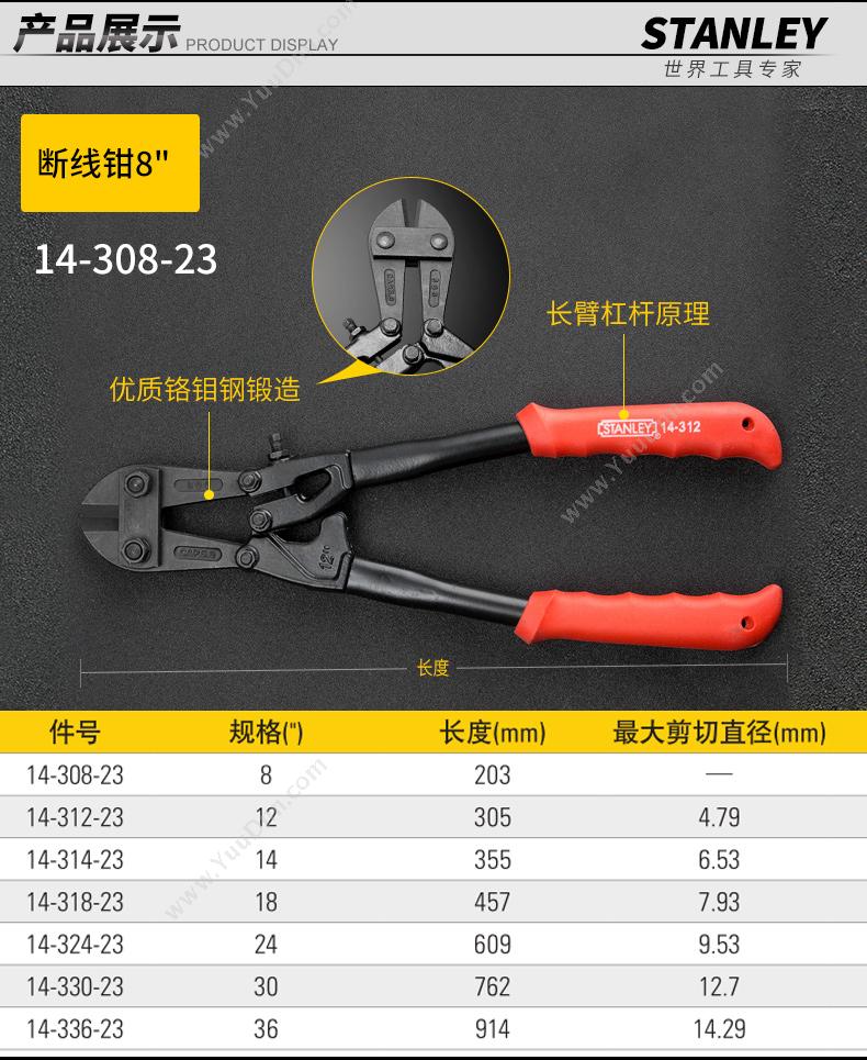 史丹利 Stanley 14-314-23 断线钳