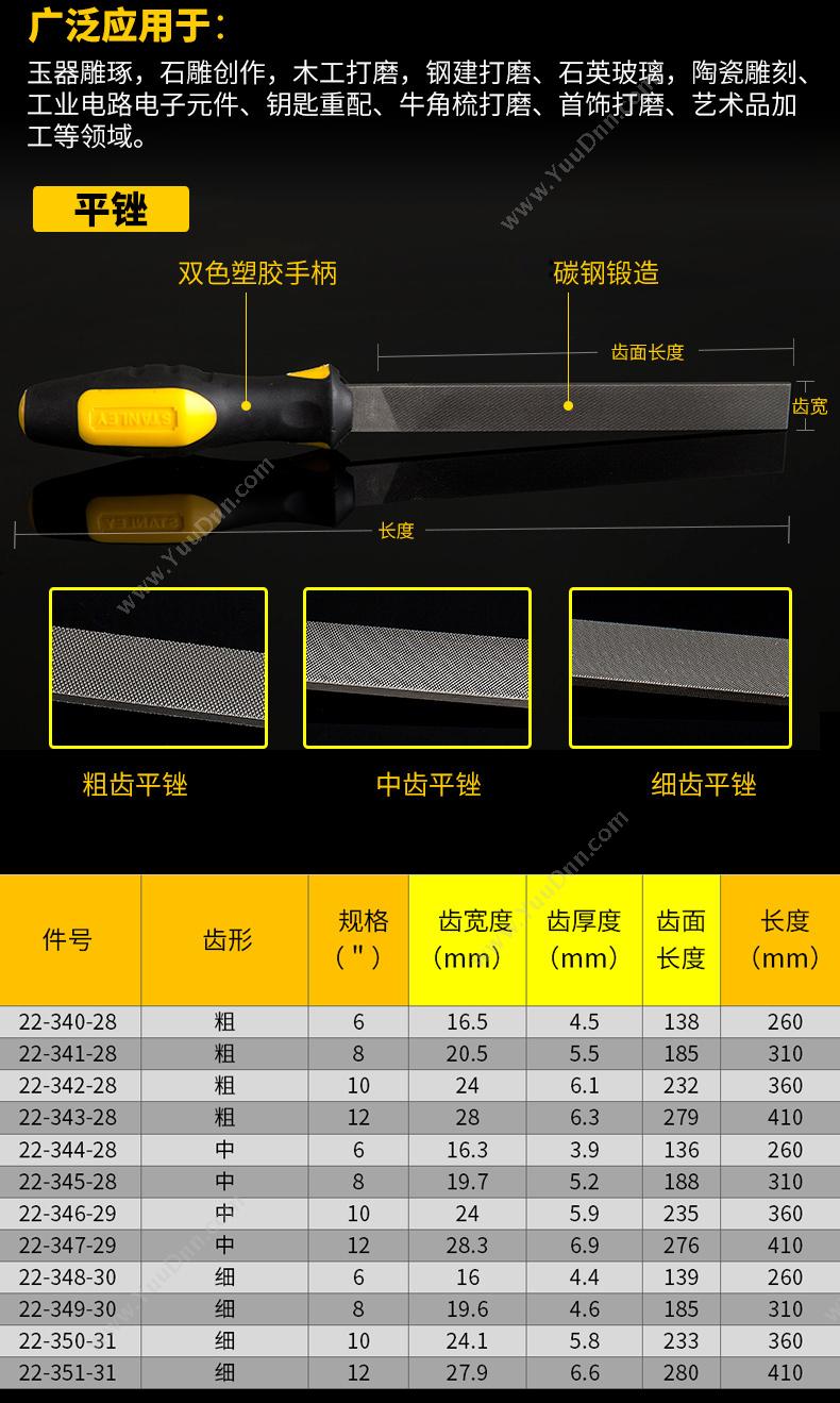 史丹利 Stanley 22-346-28 中齿平 锉