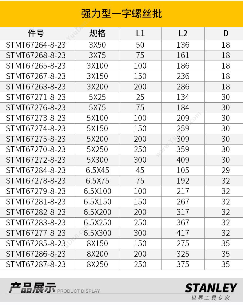 史丹利 Stanley STMT67286-8-23 强力型一字螺丝批