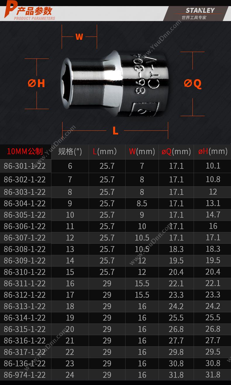 史丹利 Stanley 86-308-1-22 10mm系列 公制六角标签套筒