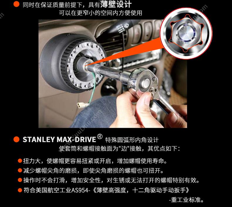 史丹利 Stanley 86-303-1-22 10mm系列 公制六角标签套筒