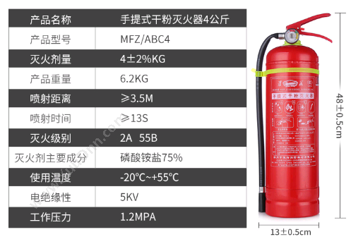 淮海 4KGABC 淮海  红色 干粉灭火器