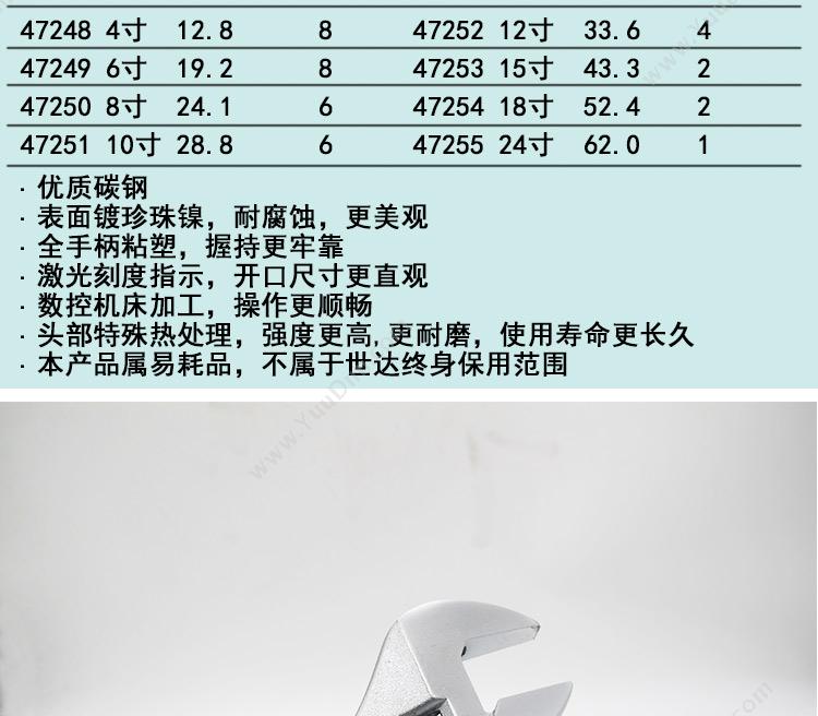 世达 SATA 47252 沾塑欧式活扳手 12