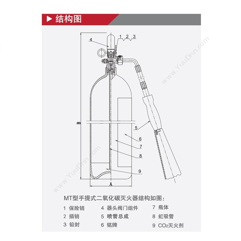 联塑 Liansu 手提式  3KG 二氧化碳灭火器