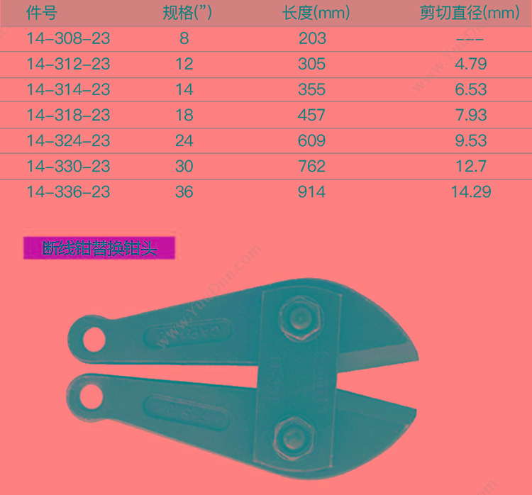 史丹利 Stanley 14-336-23   36