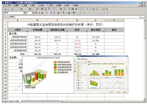 杭州新中大科技 新中大金色快车GE工程版 财务管理