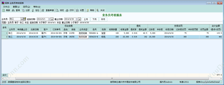 嘉兴市中易软件 中易针织业务ERP管理系统 企业资源计划ERP