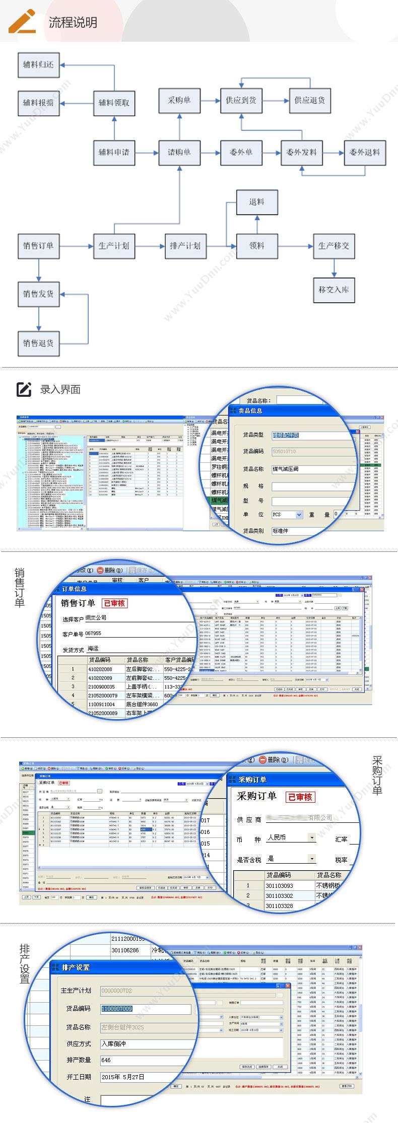 深圳市金酷奇网络 金酷奇ERP系统 企业资源计划ERP