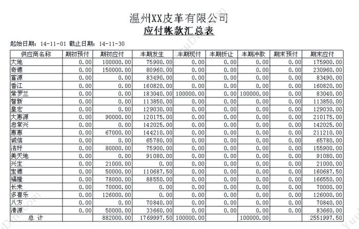 温州财博软件 财博皮革贸易管理系统-优皮版 企业资源计划ERP