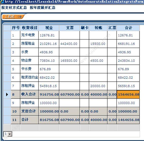 北京中科华博 方圆物业管理软件 物业管理