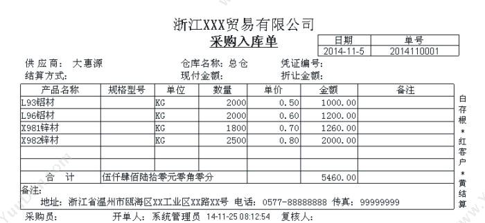 温州财博软件 财博进销存管理系统-商贸版 进销存