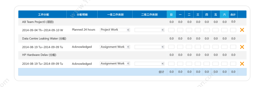 高亚科技（广州） 8Manage工时表管理 SaaS或许可 项目管理