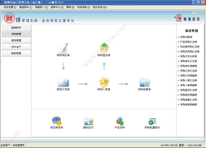 温州财博软件 财博外加工管理系统-加工版 制造加工