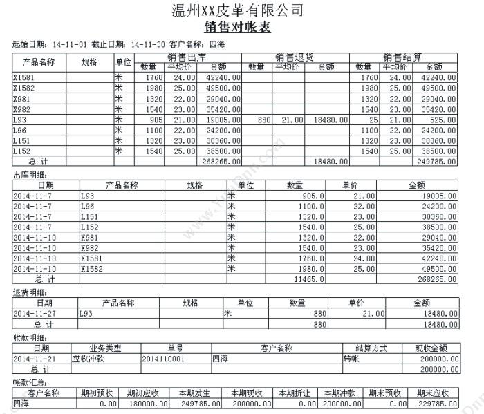 温州财博软件 财博皮革贸易管理系统-优皮版 企业资源计划ERP