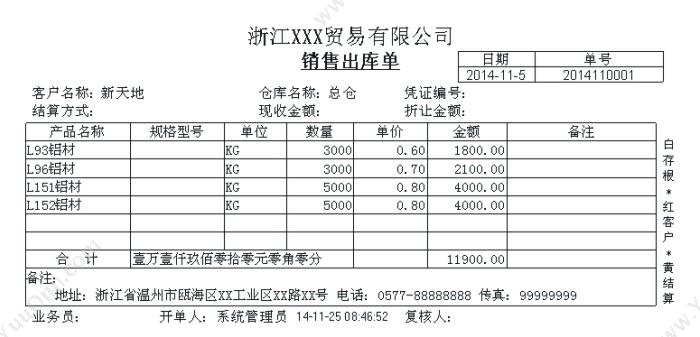 温州财博软件 财博进销存管理系统-商贸版 进销存