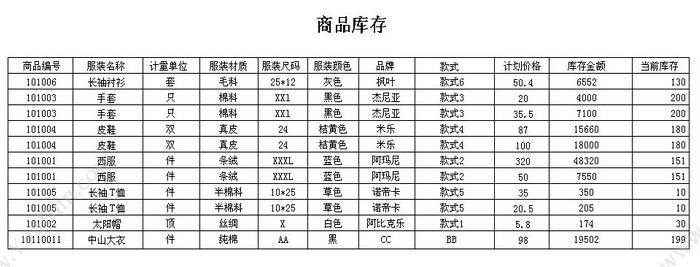 聊城市宏达电脑服务中心 宏达服装鞋帽进销存管理系统 进销存