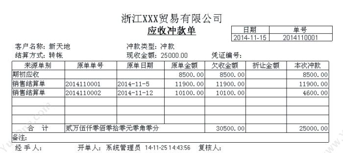 温州财博软件 财博进销存管理系统-商贸版 进销存