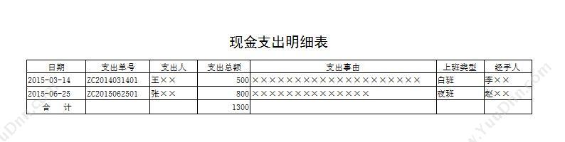 聊城市宏达电脑服务中心 宏达采土场出库综合管理系统 卡券管理