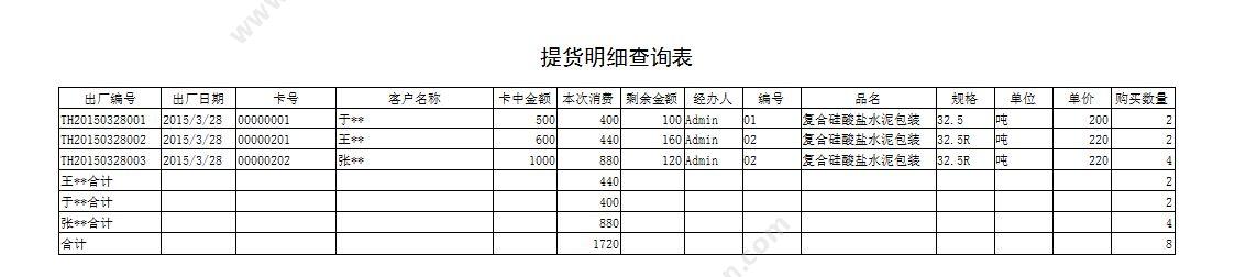 聊城市宏达电脑服务中心 宏达水泥管理系统-刷卡提货版 建筑行业