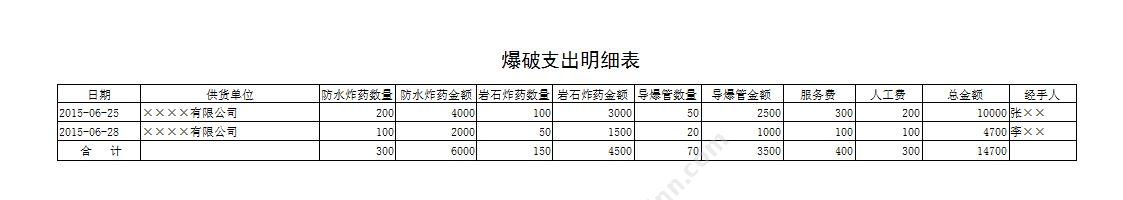 聊城市宏达电脑服务中心 宏达采土场出库综合管理系统 卡券管理