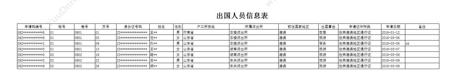 聊城市宏达电脑服务中心 宏达出境人员信息管理系统 卡券管理