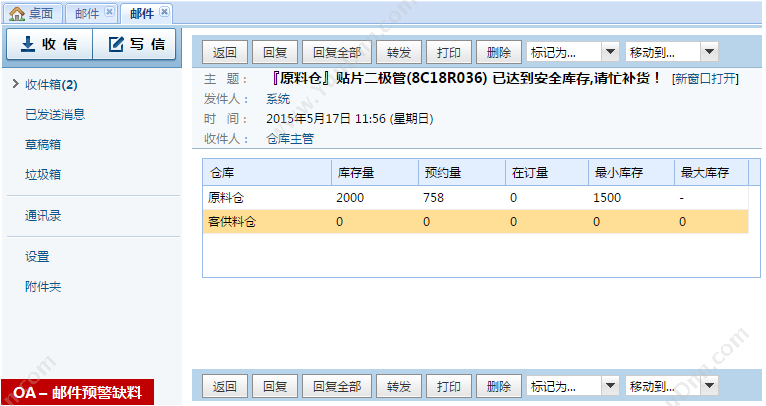 苏州普实软件 普实AIO7平台优势 企业资源计划ERP