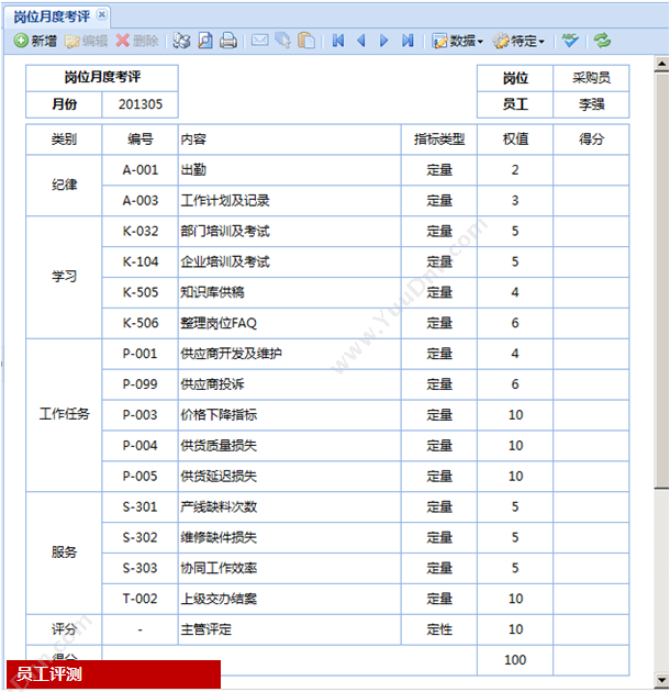 苏州普实软件 普实AIO7平台优势 企业资源计划ERP