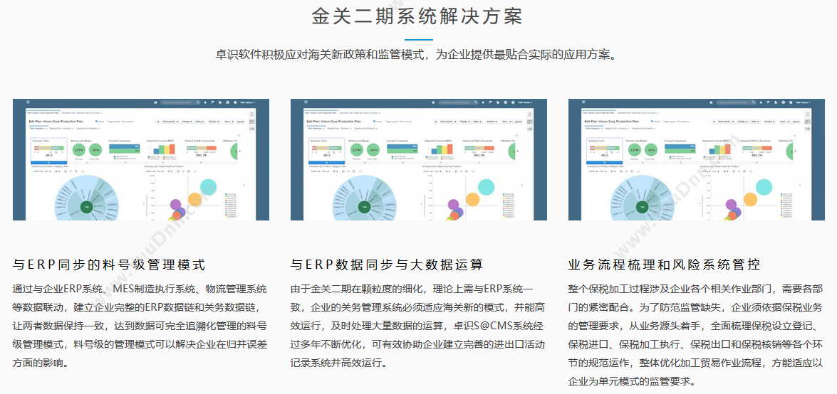 深圳市卓识软件 金关二期关务管理软件 进出口管理