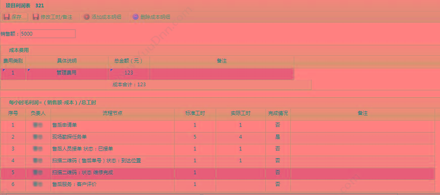 东莞哲霖信息 机械项目进度系统 项目管理