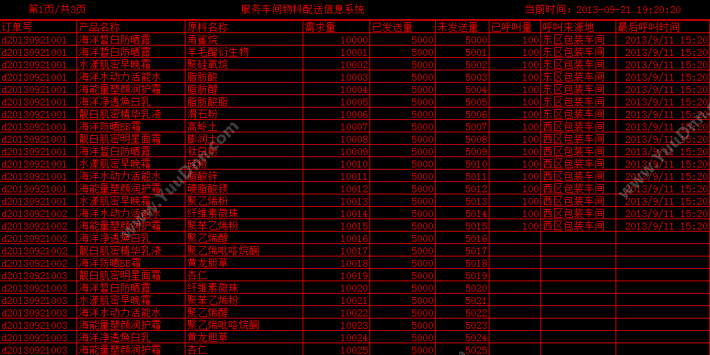 杭州匠兴科技 杭州匠兴科技MES车间电子看板系统 生产与运营